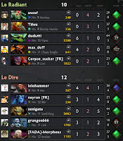 dota