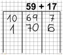 matematicas abn