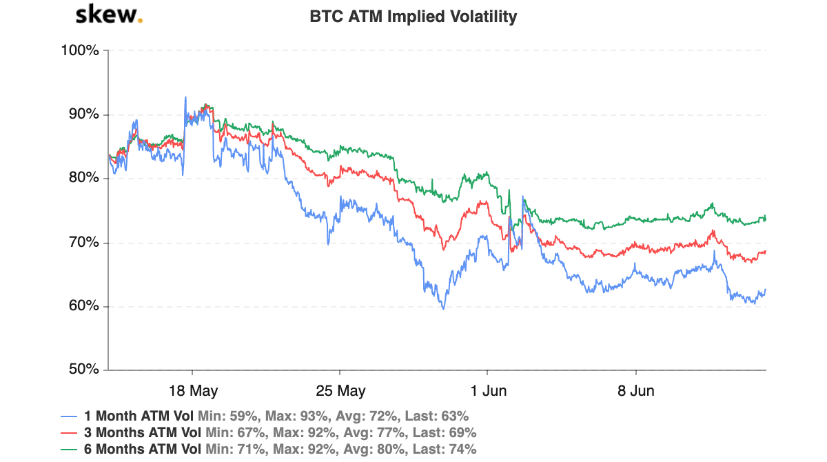 dYdX Trader Insights #1: Dephi Alpha