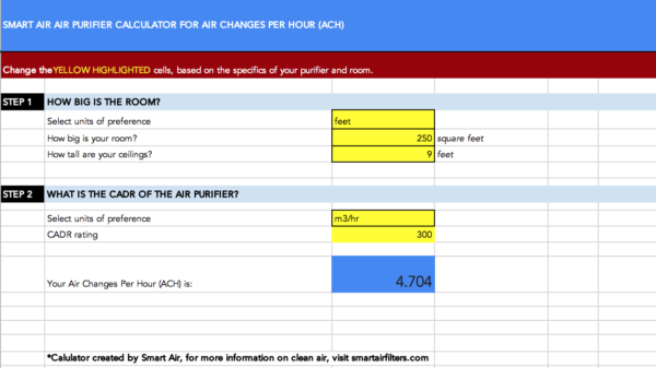 How to Calculate Air Changes Per Hour (ACH) and CADR