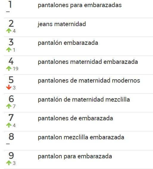 Ranking de palabras más buscadas de la categoría Pantalones y jeans en Mercado Libre