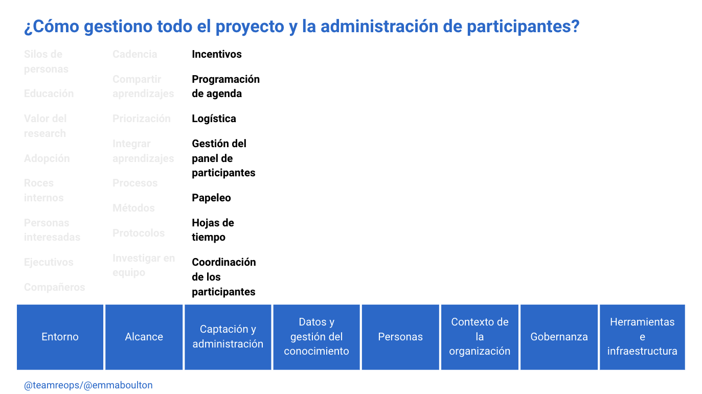 Reclutamiento y administración