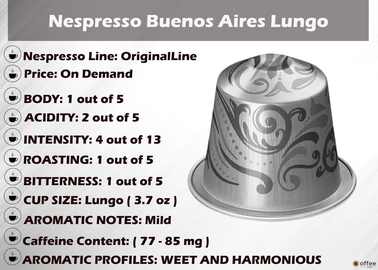 Features Chart of Nespresso Buenos Aires Lungo Original Line Capsule.