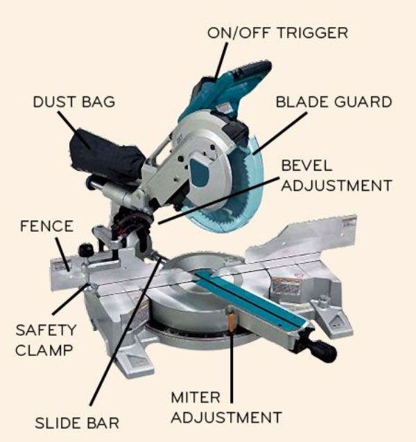 sliding miter saw