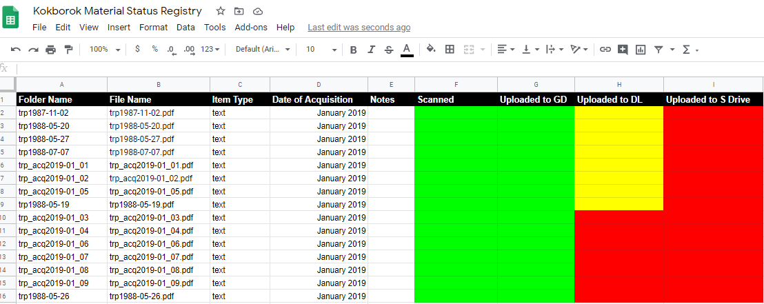 screenshot of a spreadsheet used to track project file statuses