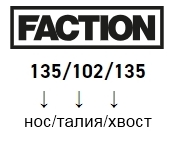 faction sizes