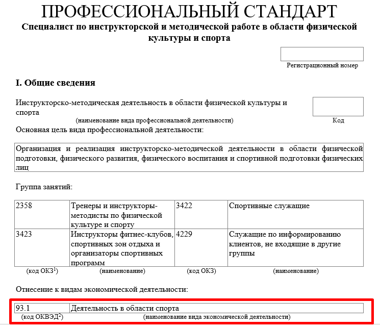 Ип без оквэд. ОКВЭД услуги тренера. Профессиональный стандарт капитана. Коды для ИП ОКВЭД для тренера. Виды с ОКВЭД деятельности спортивных секций.