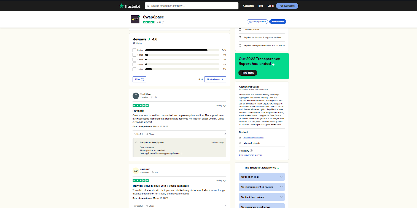 User’s review of SwapSpace | Source: Trustpilot
