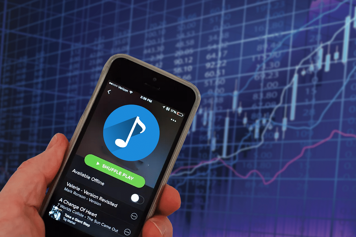 music stocks