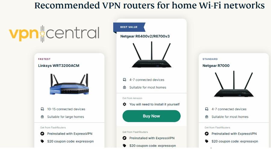 expressvpn vpn routers