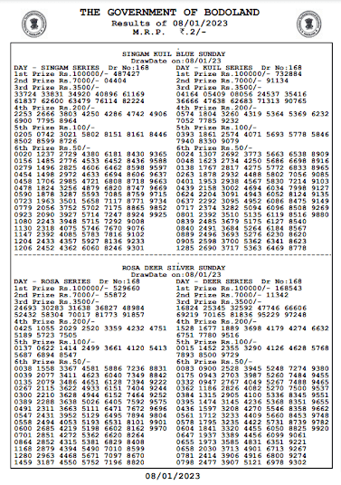 bodoland lottery old results