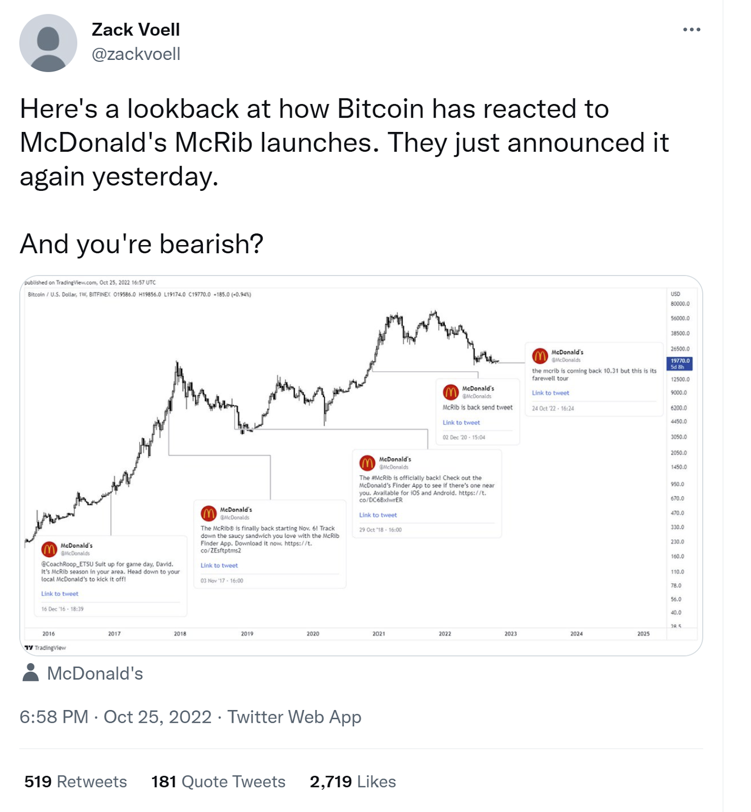 Xcoins