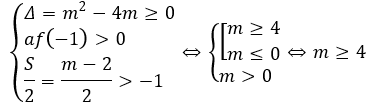 ví dụ tìm m để phương trình logarit có nghiệm - TH1