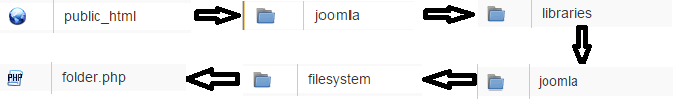 Tutorial Install template, module, plugin, component, language pada joomla