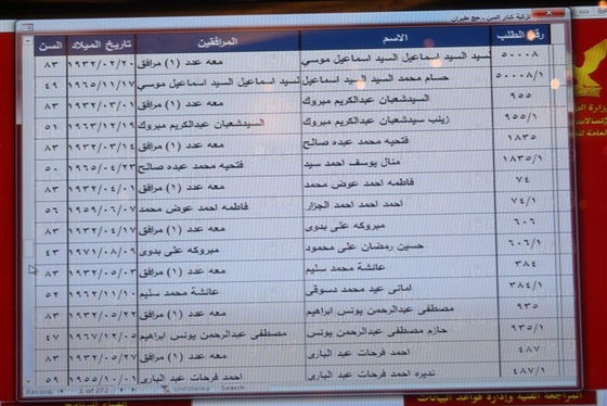 بالصور.. ننشر أسماء الفائزين بقرعة الحج بمحافظة القاهرة