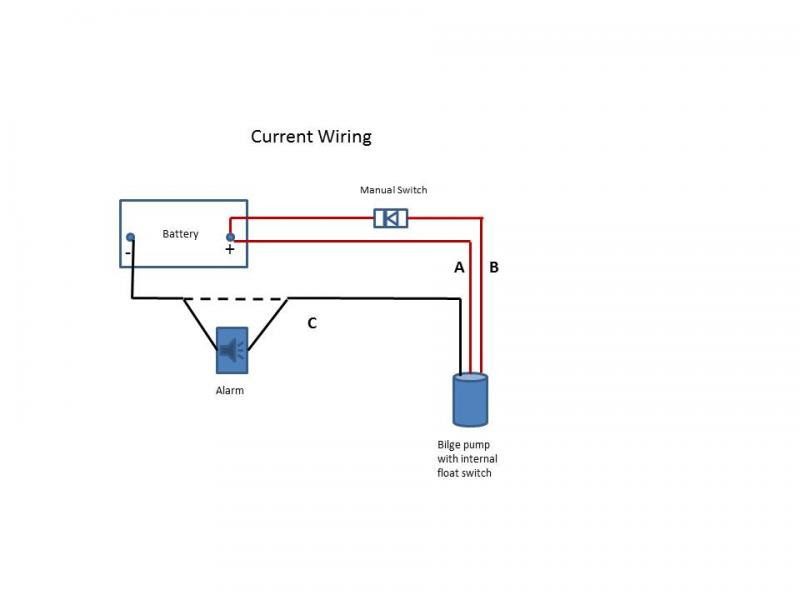 Johnson Automatic Bilge Pump Wiring Diagram - Wiring Diagram