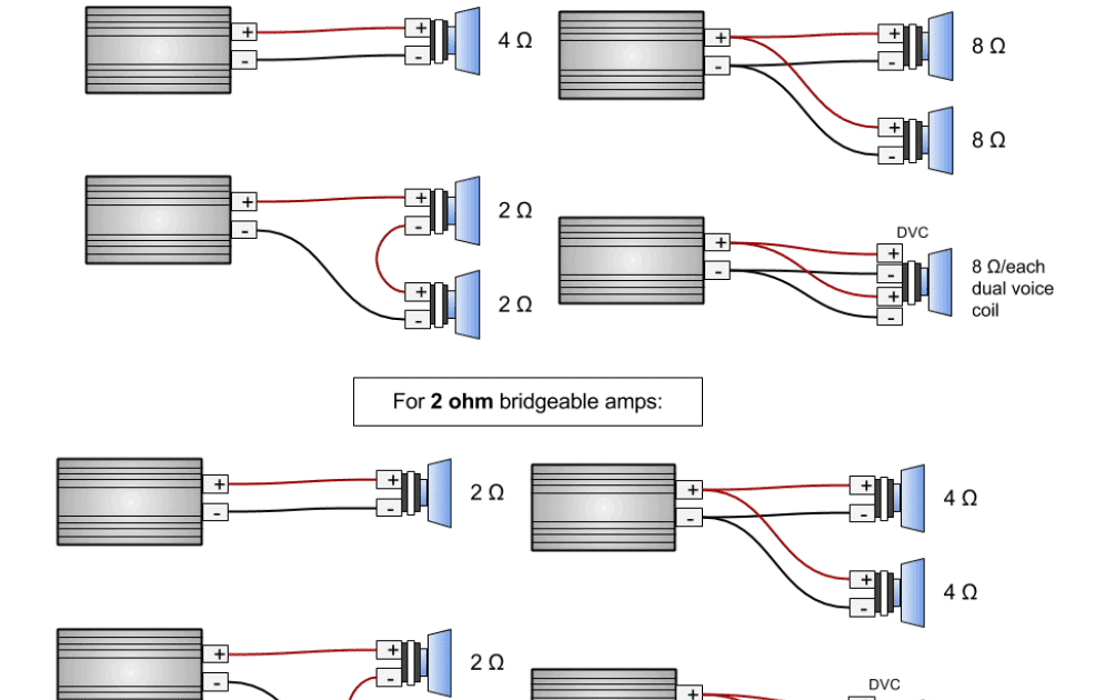 alpine amp bridged wiring diagram fuse  u0026 wiring diagram GM Bose Wiring-Diagram 