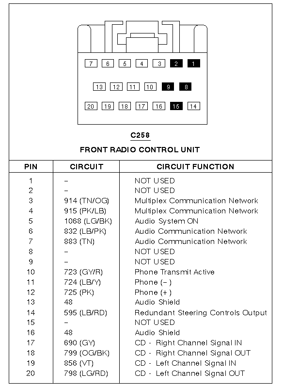 1989 Lincoln Town Car Radio Wiring Diagram