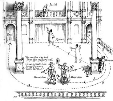 50+ Great Famous Quotes From Romeo And Juliet Balcony Scene - everyday