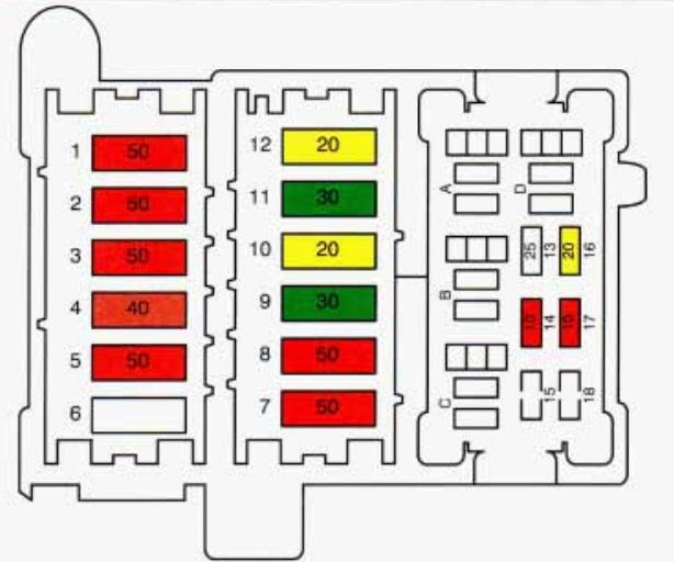 86 Fleetwood Brougham Fuse Box Location - Wiring Diagram Networks