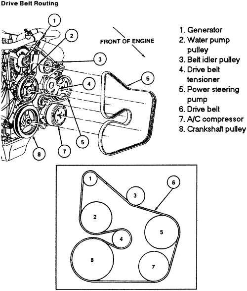 98 Lincoln Continental Engine Diagram - Wiring Diagram Networks