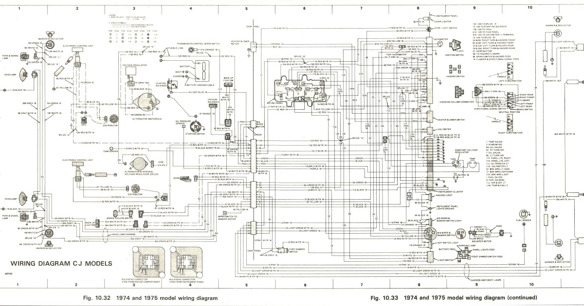 1980 Jeep Cj5 Wiring Diagram - Wire