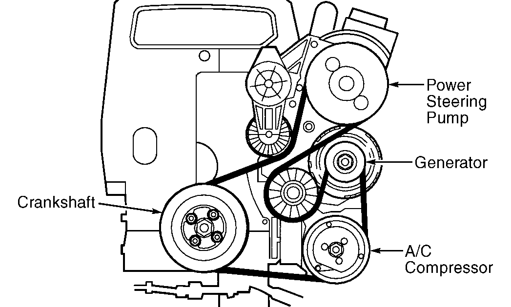 33 Volvo S60 Serpentine Belt Routing Diagram