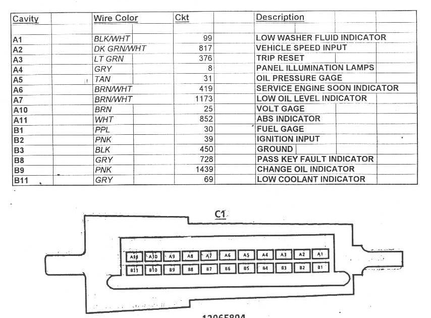 Wiring Schematic For 1996 Chevrolet : 1996 Chevy Truck Fuel Pump Relay