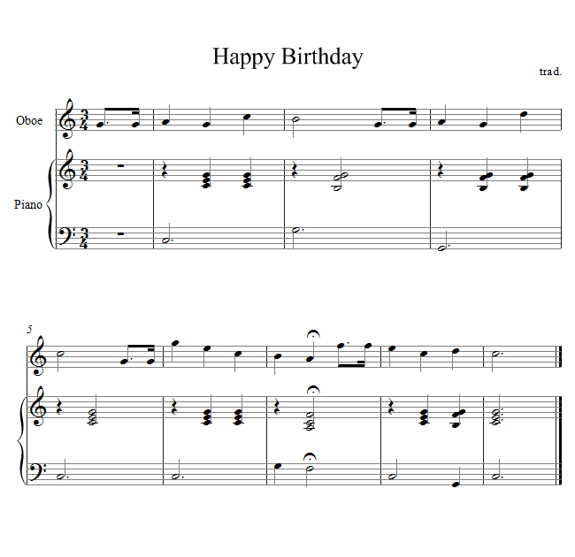 Happy Birthday On The Keyboard Notes
