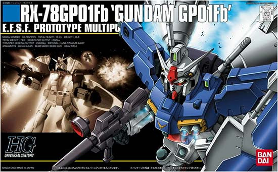 Bandai HG RX-78GP01Fb Gundam GP01Fb English Color Guide & Paint Conversion Chart