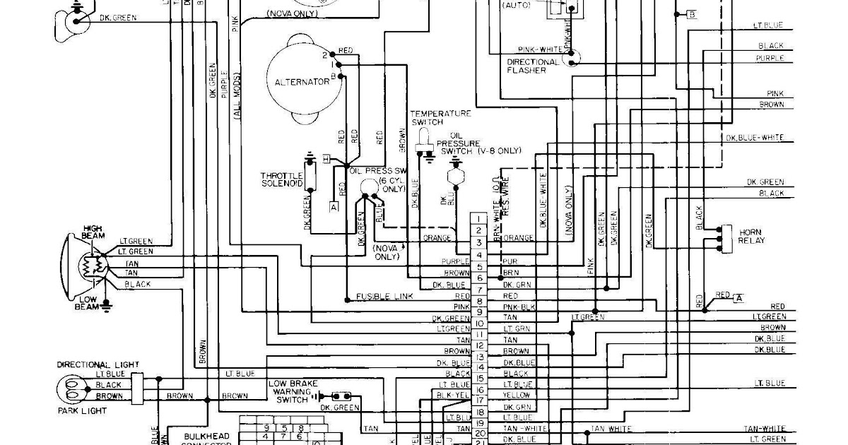 S10 Ignition Switch Wiring Diagram - Hanenhuusholli