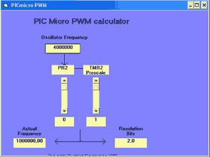 Chương trình tính toán thời gian trễ của PIC Micro Pwm Tmr0