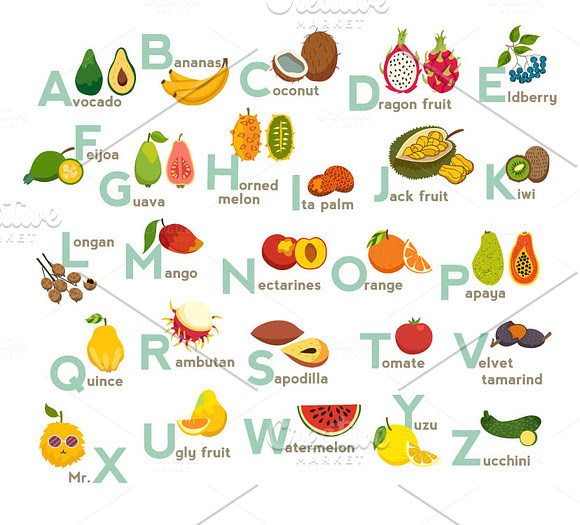 Alphabetical List Of Vegetables - English Lessons