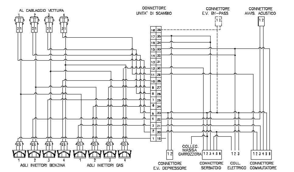 Icom Gasanlage Schaltplan