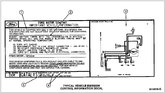 96 F150 Engine Diagram - Wiring Diagram Networks