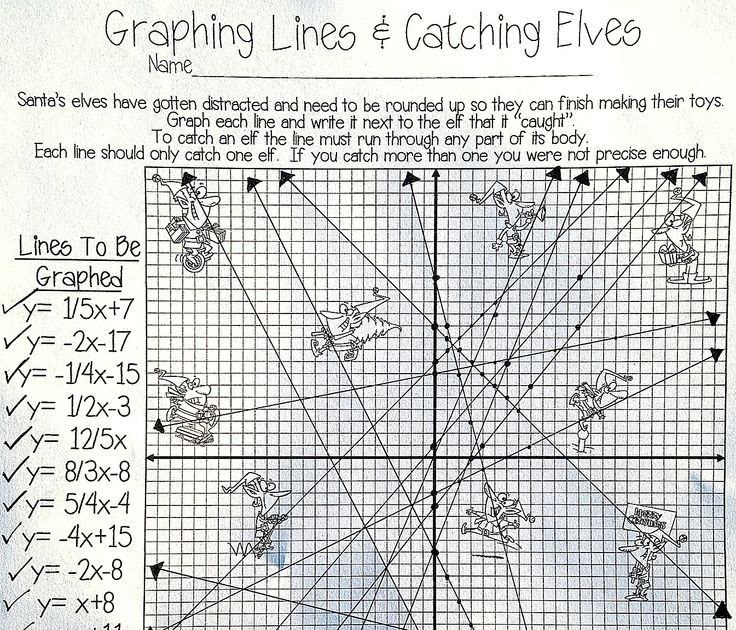 graphing-lines-and-killing-zombies-worksheet-answer-key-pin-on-edsm401-assessment-1-resources