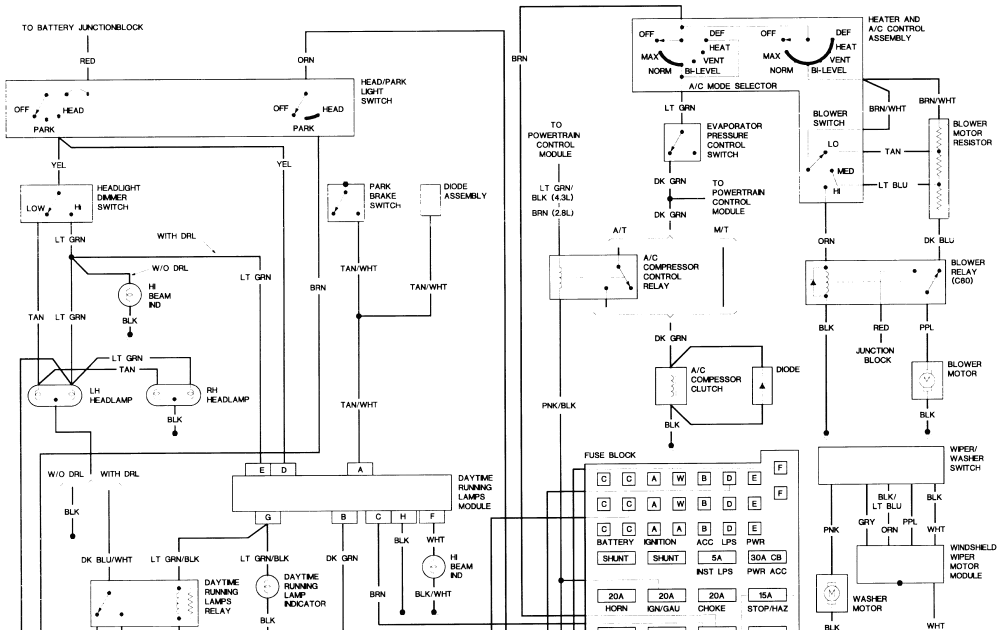 94 S10 Wiring Diagram - Wiring Diagram Networks
