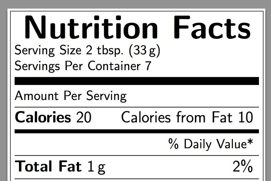 Blank Nutrition Facts Label Template Word Doc / Nutrition Facts Label