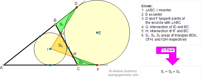 Problema de Geometría 119 (ESL): Triangulo, Incentro, Circunferencia Exinscrita, Puntos de Tangencia, Área.