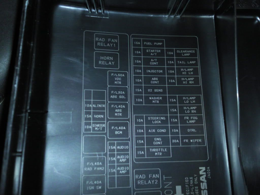 2002 Nissan Sentra Gxe Fuse Box Diagram - Wiring Diagram Schemas