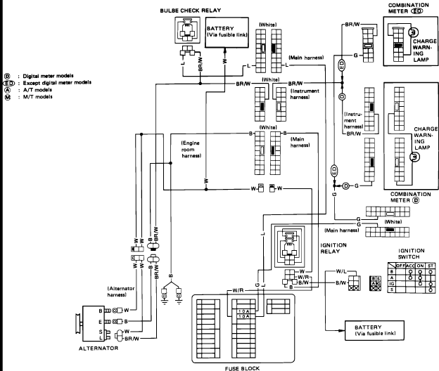 300zx Z32 Wiring Diagram - Wiring Diagram Networks