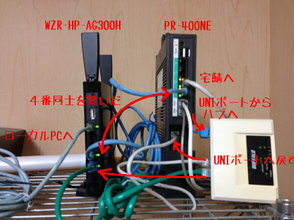 様々な画像 最新 Ntt Pr 400ne