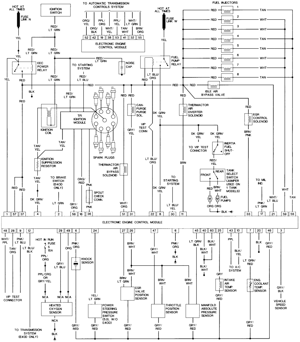 1984 Ford Bronco Fuse Box Diagram - Wiring Diagram