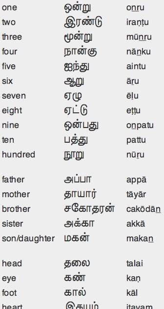 feminine meaning in tamil