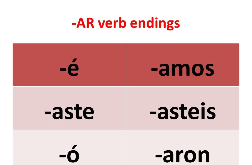 ar-verbs-in-spanish-preterite-tense-bhe