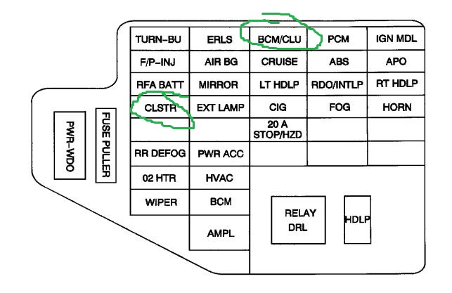 2006 Pontiac Torrent Fuse Box Diagram - Cars Wiring Diagram