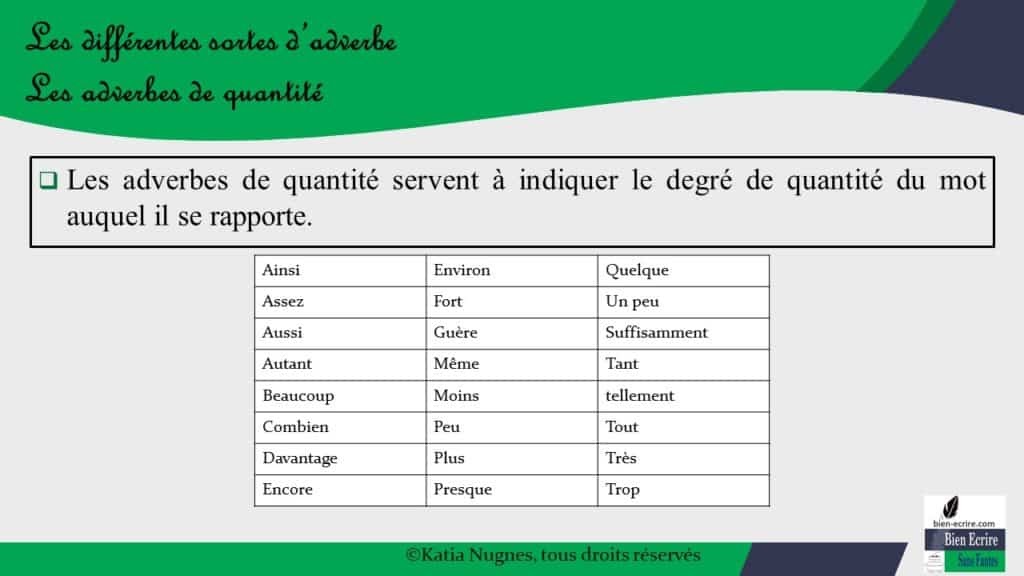 Exemple De Adverbe Interrogatif  hadiselamet