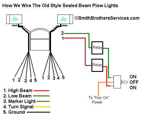 21 Images Light Switch Wiring Diagram Australia Hpm