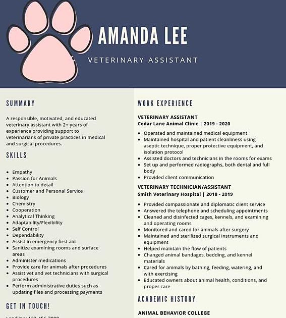 Avma veterinary technician job description