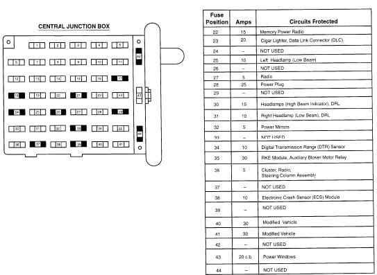 13 2000 Ford Ranger Radio Wiring Diagram - Free Wiring Diagram Source